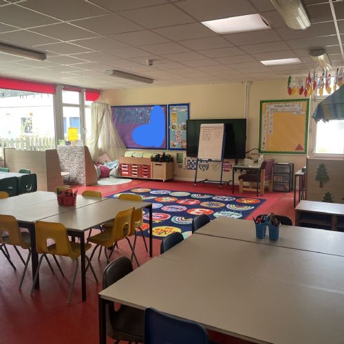 What does our classroom look like?