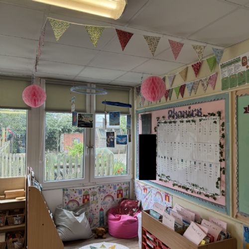 What does our classroom look like